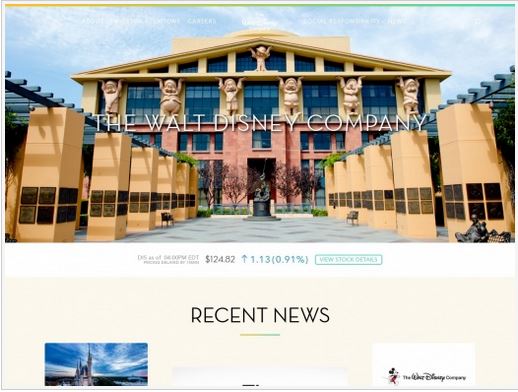 The Waly Disney Company - WordPress website